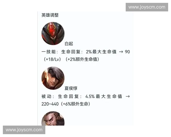 风暴英雄最新削弱调整分析 多英雄遭遇平衡性削弱及其影响解析