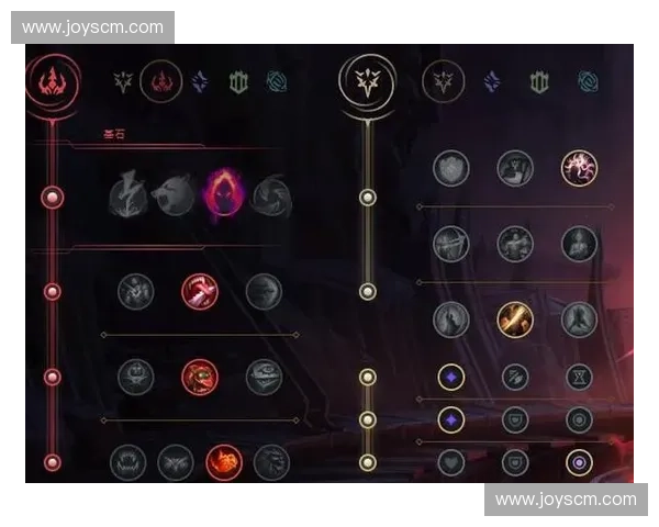 风暴英雄天赋全面解析与英雄优化策略探讨