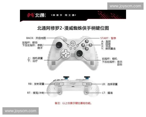 《7号英雄联盟精彩时刻集锦：顶尖操作与超神战绩大放异彩》